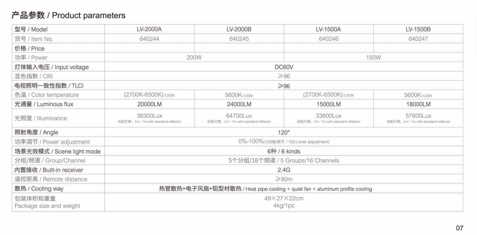 NiceFoto LV-1500A LED VideoLight 150W