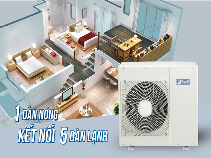 Báo Giá Máy Lạnh Multi Daikin 1 Và 2 Chiều Mới Nhất 2024