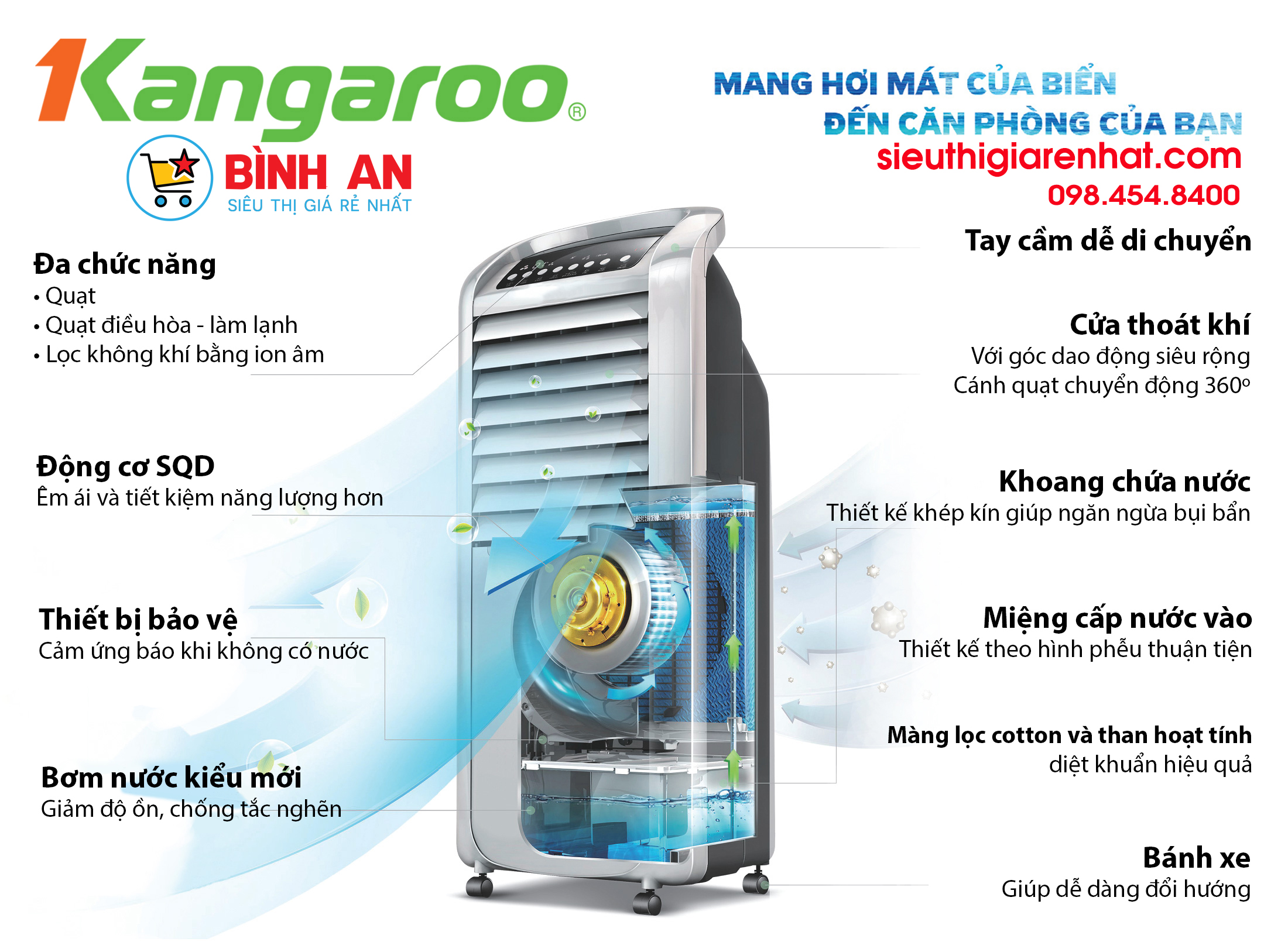 Chọn mua dòng sản phẩm máy làm mát không khí Kangaroo