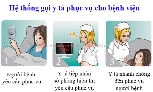 Lắp đặt báo động khẩn cấp cho bệnh viện