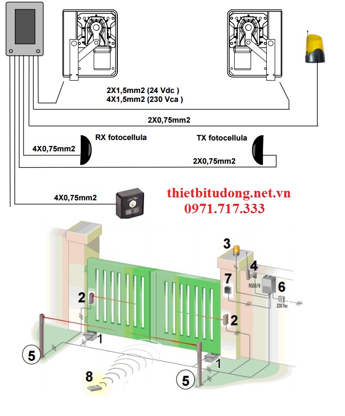 Lắp đặt cổng tự động cho biệt thự ở Vinhome