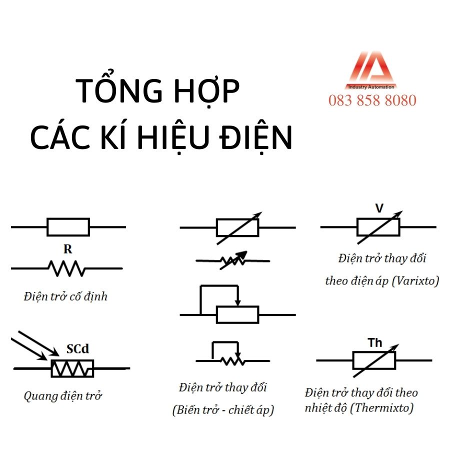 TỔNG HỢP CÁC KÍ HIỆU ĐIỆN, ĐIỆN TỬ TRONG MẠCH ĐIỆN