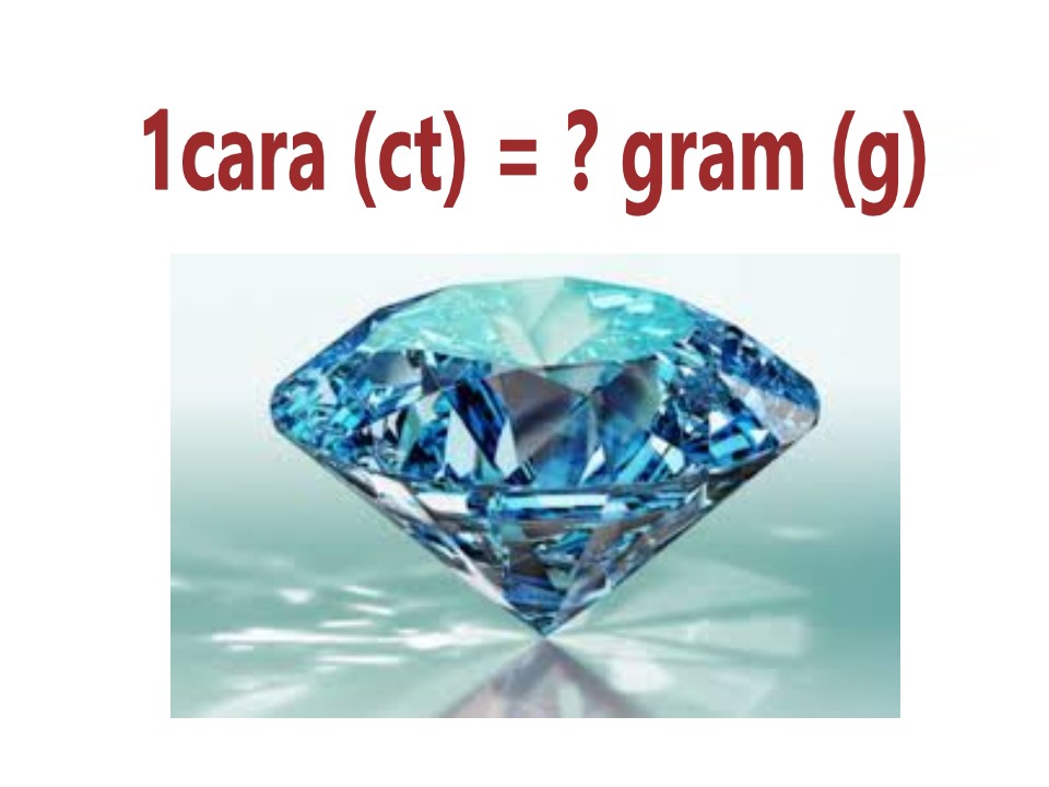 1 cara bằng bao nhiêu gam?