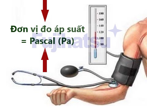 Đơn vị của áp suất (áp lực) là gì? có bao nhiêu loại đơn vị áp suất?