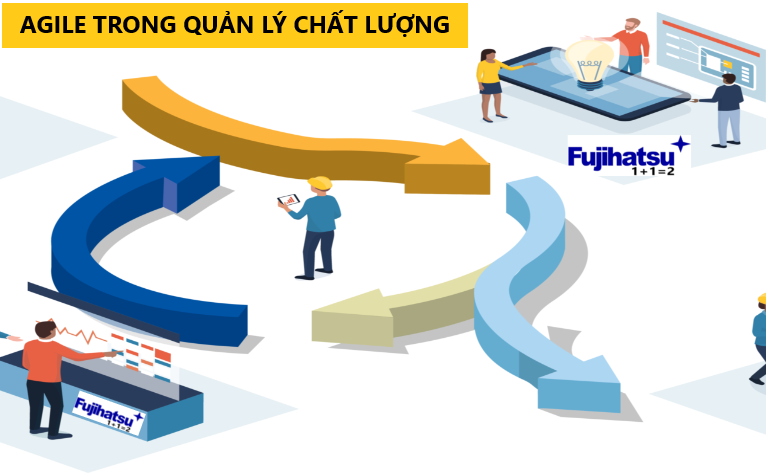 AGILE TRONG QUẢN LÝ CHẤT LƯỢNG LÀ GÌ? - CÂN ĐIỆN TỬ FUJIHATSU