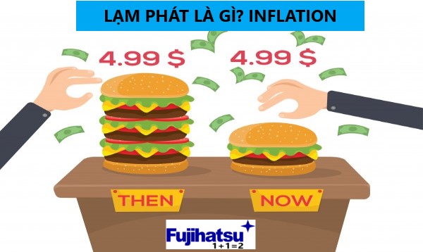 LẠM PHÁT LÀ GÌ? ĐẶC ĐIỂM CỦA LẠM PHÁT - CÂN ĐIỆN TỬ FUJIHATSU