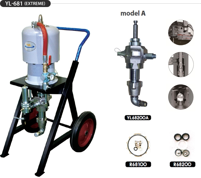 Tìm hiểu sự cố khi sử dụng máy phun sơn