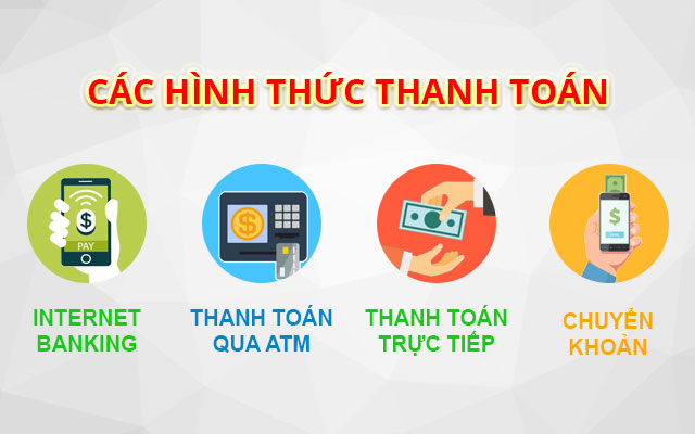 HÌNH THỨC THANH TOÁN