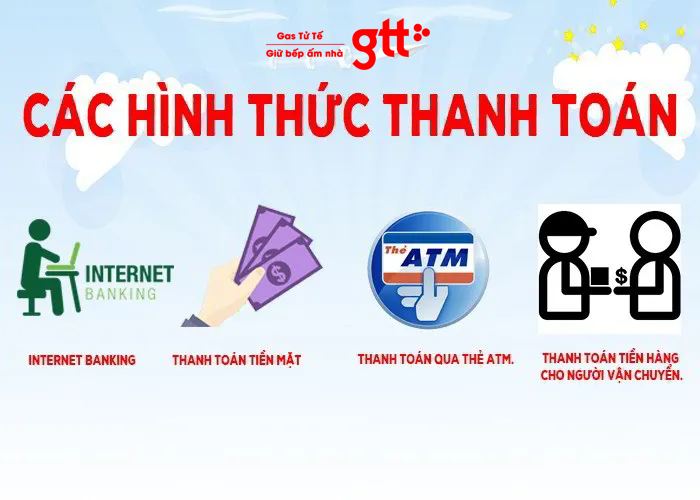 Hình thức thanh toán