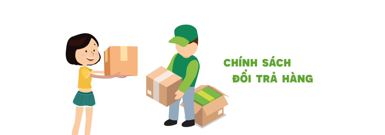 Chính sách đổi trả sản phẩm