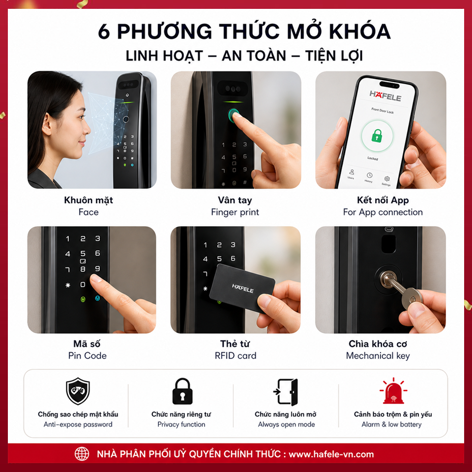 anh2-khoa-dien-tu-hafele-912-20-697