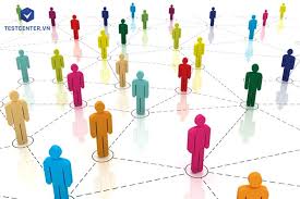 Sơ đồ tổ chức và nhân sự