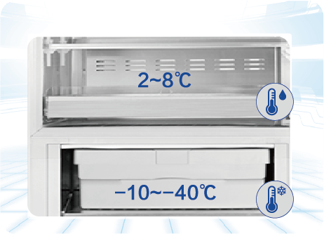 Tủ mát và tủ đông âm sâu kết hợp của Haier Biomedical đáp ứng nhiều yêu cầu nhiệt độ khác nhau!