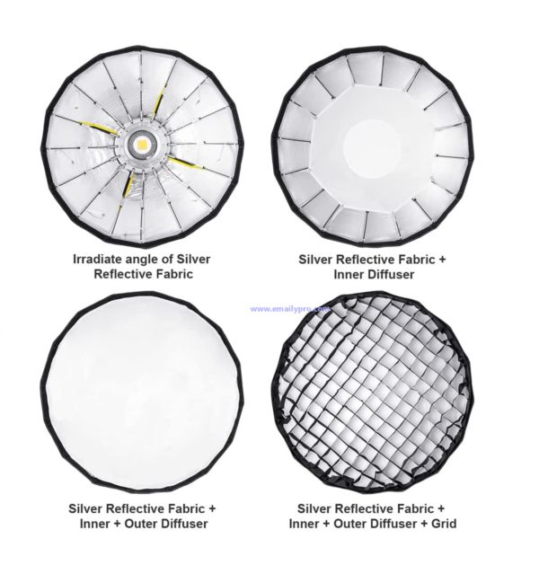 Softbox Parabolic 70cm NiceFoto + Grid