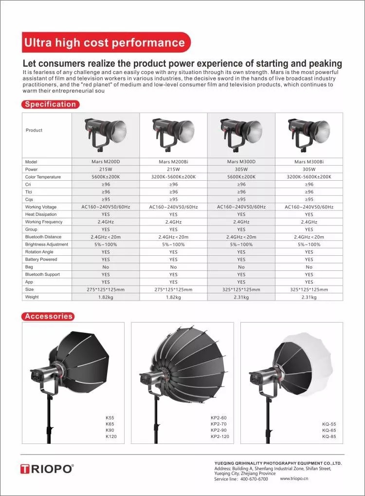 Đèn LED TRIOPO MARS M300Bi Video Light 300W