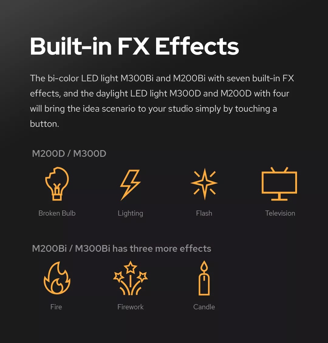 Godox Knowled M200Bi LED Light 3800K-5600K