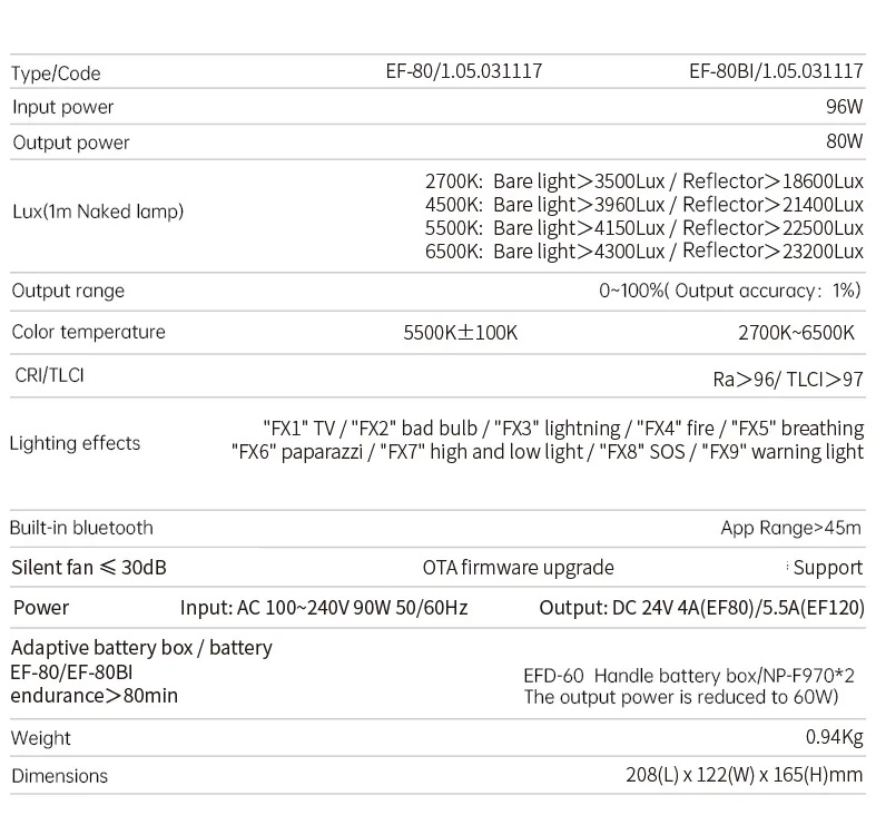 ĐÈN LED JINBEI EF-80Bi 96W - 2700-6500K