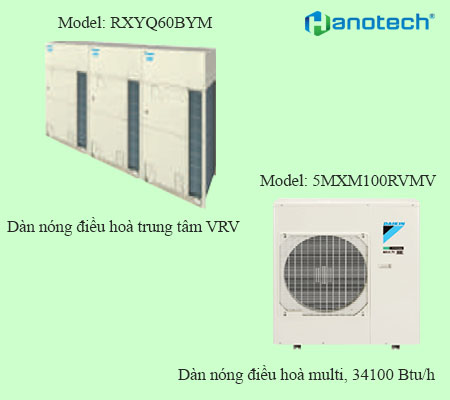 So sánh điều hòa trung tâm VRV và điều hoà Multi