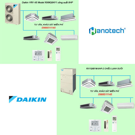 So sánh Daikin VRV 4S RXYMQ8AY1 và VRV H RXYQ8BYM 8HP | Nên chọn loại nào? | Hanotech