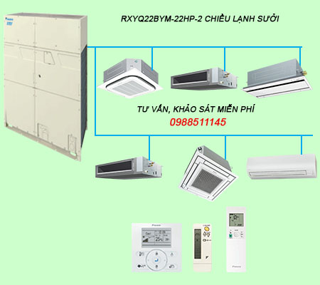 RXYQ22BYM Điều hòa trung tâm Daikin VRV H 22HP 2 chiều lạnh sưởi