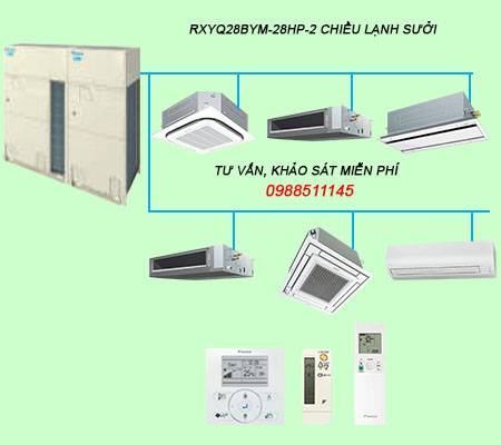 RXYQ28BYM Điều hòa trung tâm Daikin VRV H 28HP 2 chiều lạnh sưởi