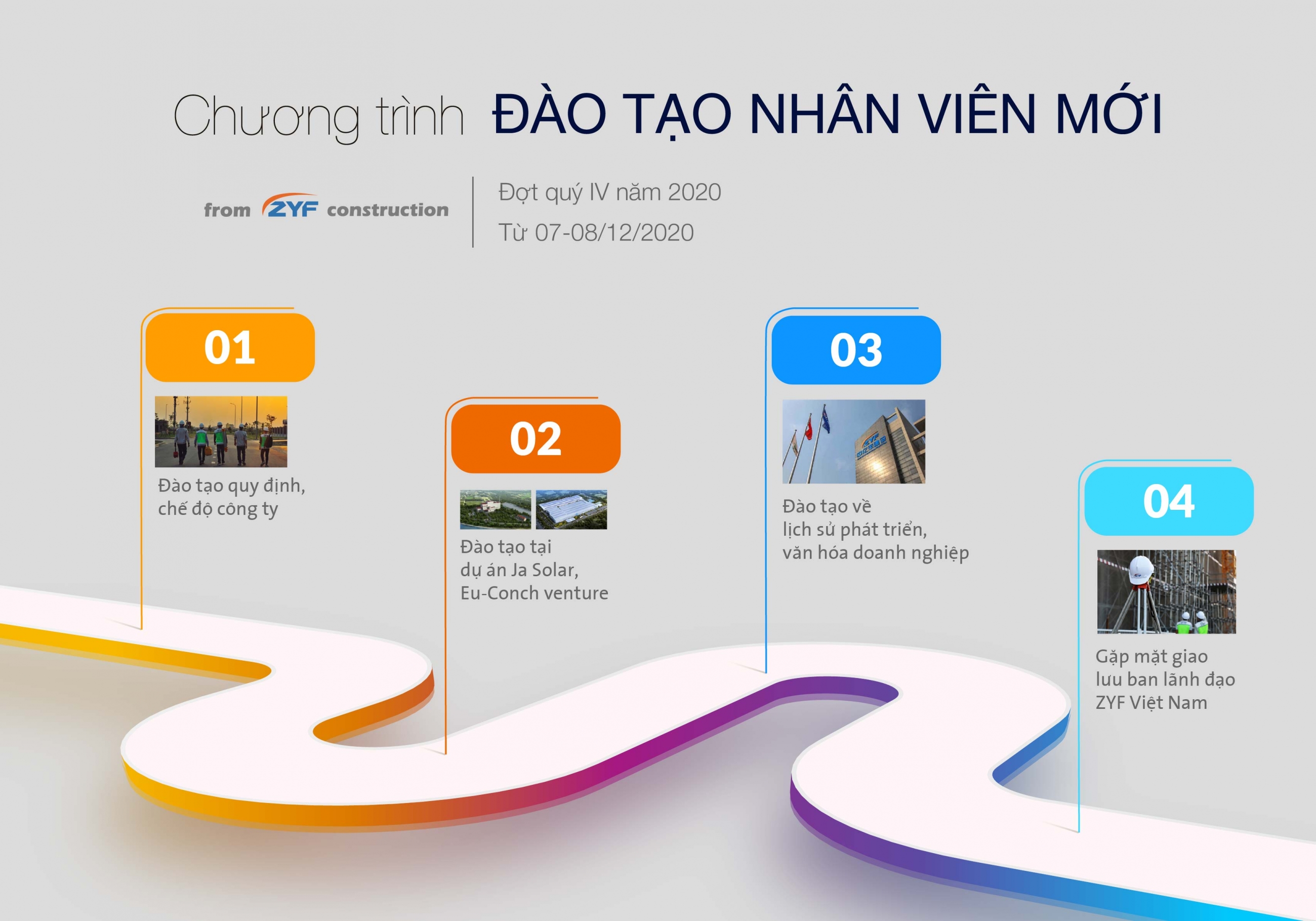 Tổ chức chương trình Đào tạo nhân viên mới quý IV năm 2020