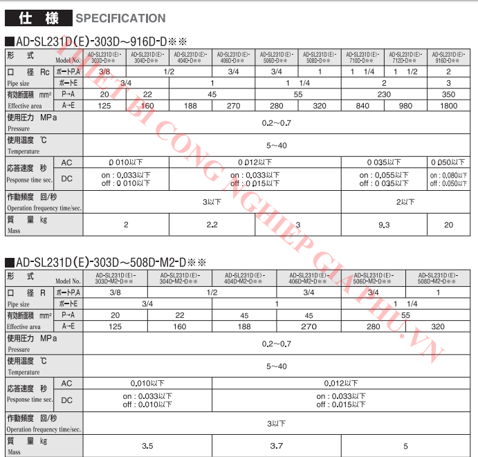 van điện từ AD-SL231D-304D-DA3, AD-SL231D-304D-DA2, van khí nén toyooki AD-SL231D-304D-DA3, AD-SL231D-304D-DD2, AD-SL231D-304D-DA4, van khí nén toyooki AD-SL231D-406D-DA1, AD-SL231D-406D-DA2, van búa dập toyooki AD-SL231D-406D-DA3, AD-SL231D-406D-DA4, AD-SL231D-406D-DD2, AD-SL231D-508D-DA1, AD-SL231D-508D-DA2, AD-SL231D-508D-DA3, AD-SL231D-508D-DA4, AD-SL231D-508D-DD2, AD-SL231D-508D-M2, AD-SL231D-406D-M2, AD-SL231D-304D-M2