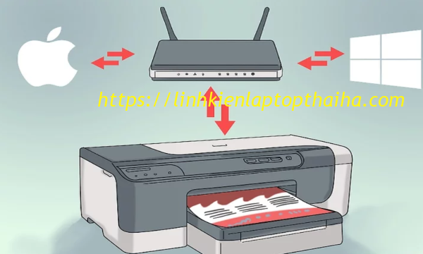 HƯỚNG DẪN KẾT NỐI MÁY IN VỚI LAPTOP QUA WIFI NHANH VÀ ĐƠN GIẢN NHẤT