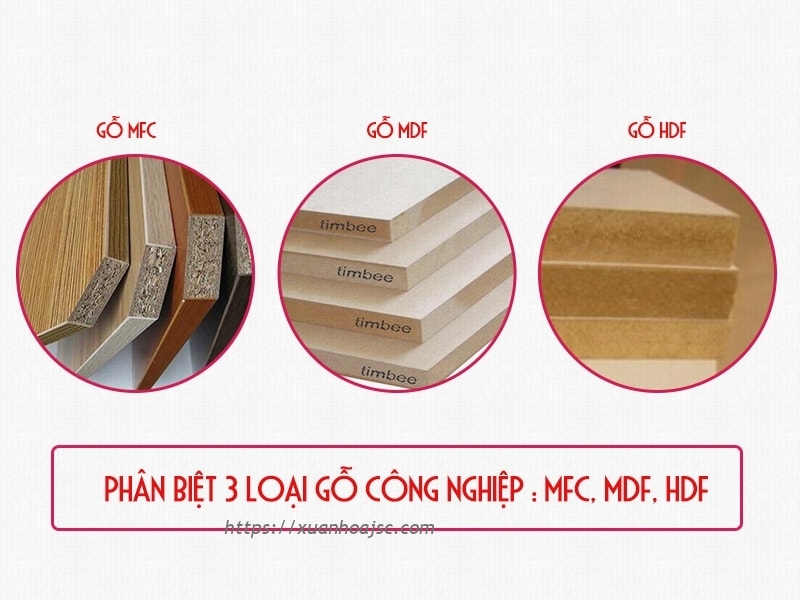 Cách phân biệt 3 loại gỗ công nghiệp: MFC, MDF và HDF