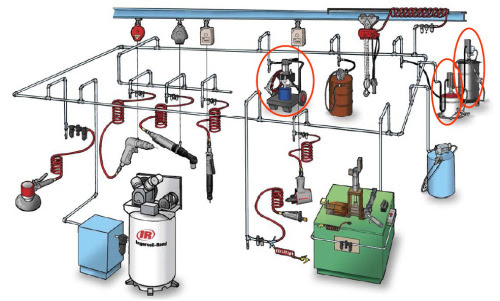 Tổng quan về hệ thống khí nén và các đơn vị tính toán