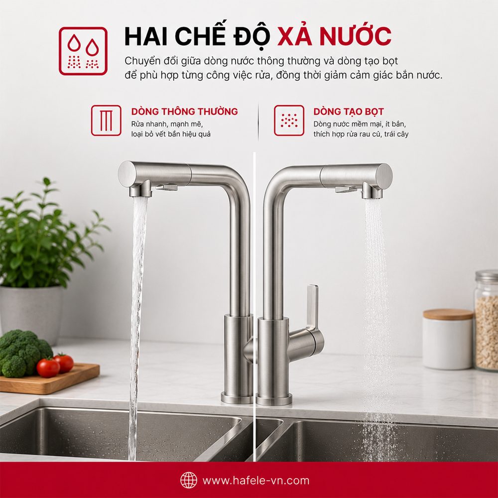 Hai chế độ xả của vòi bếp Häfele LUX-P HT25-SH1P315