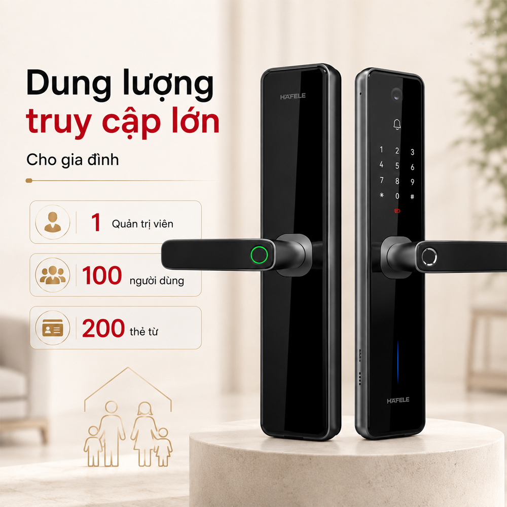 Dung lượng người dùng của khóa Häfele Zenith ML2501W