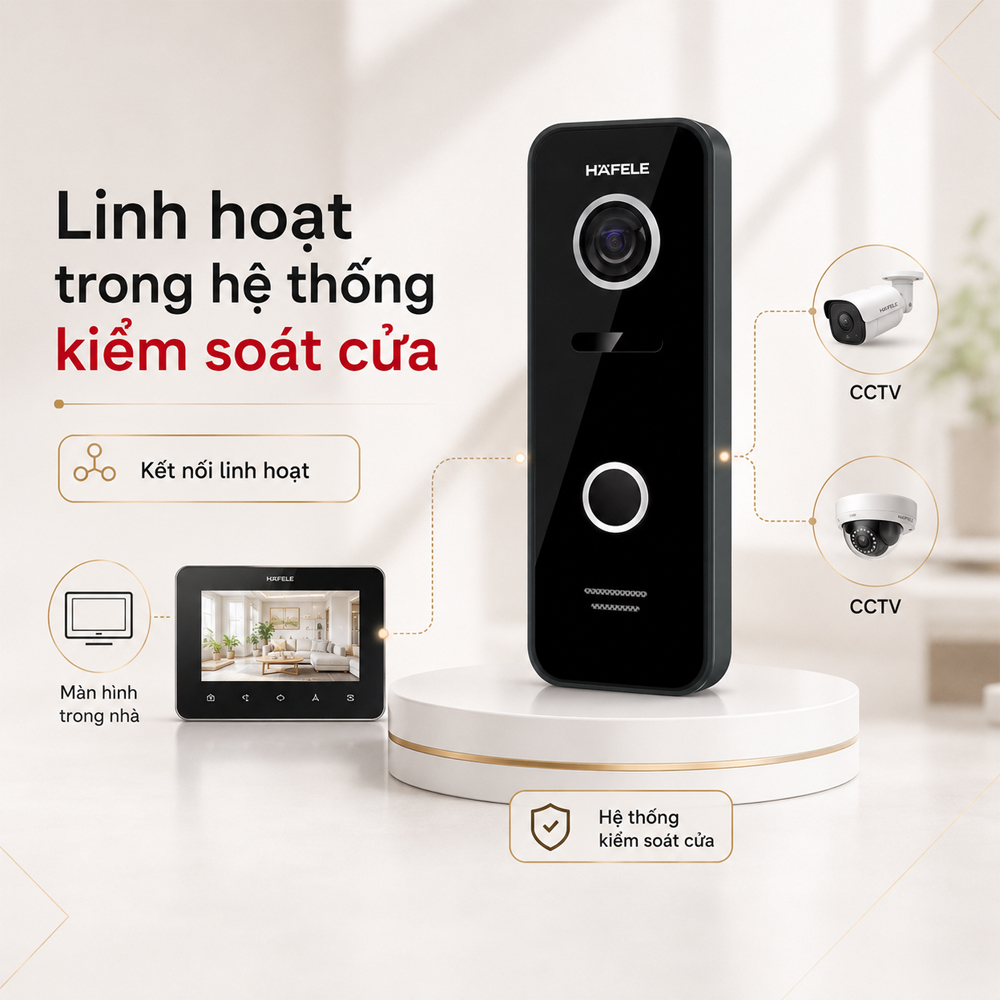Khả năng kết nối hệ thống camera chuông cửa Häfele SVD-700HD với màn hình và CCTV