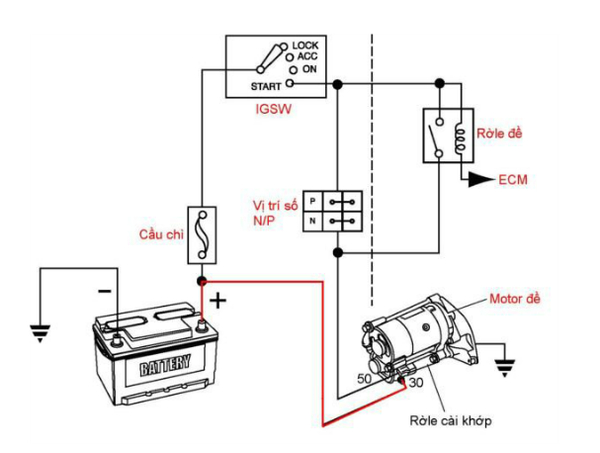 Sơ đồ nguyên lý mạch điều khiển khởi động