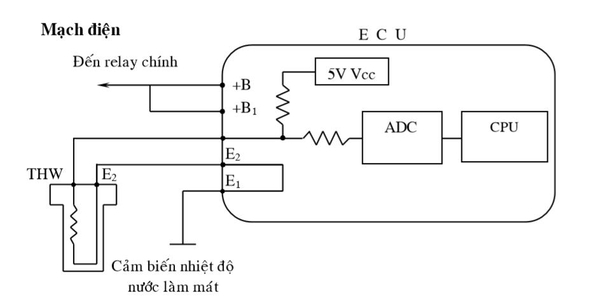 Sơ đồ mạch điện cơ bản của cảm biến nhiệt độ nước