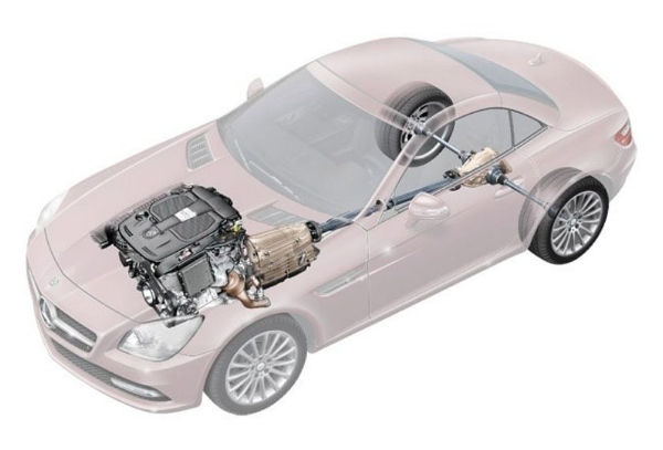 Khớp nối các đăng kép