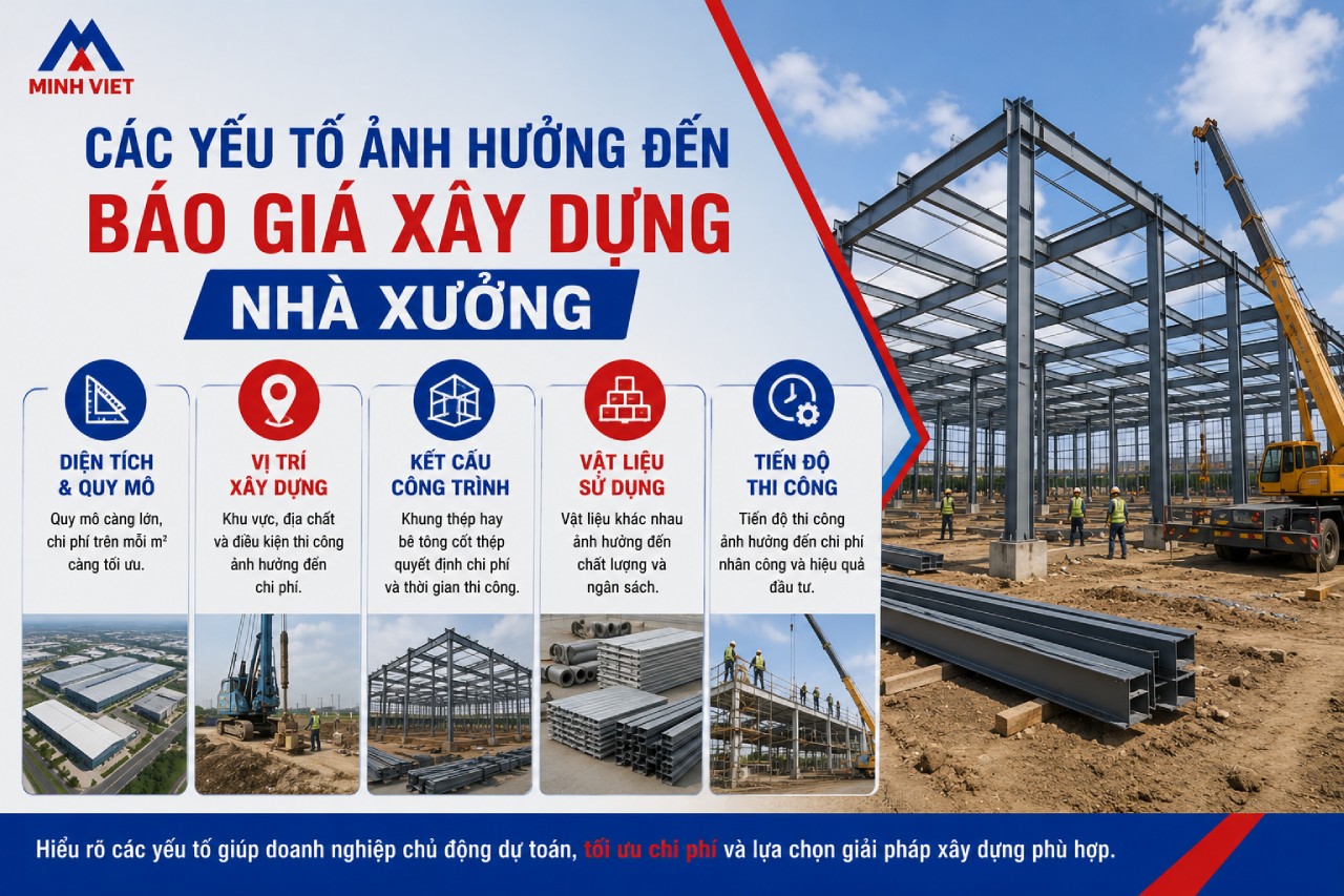 Các yếu tố ảnh hưởng đến báo giá xây dựng nhà xưởng