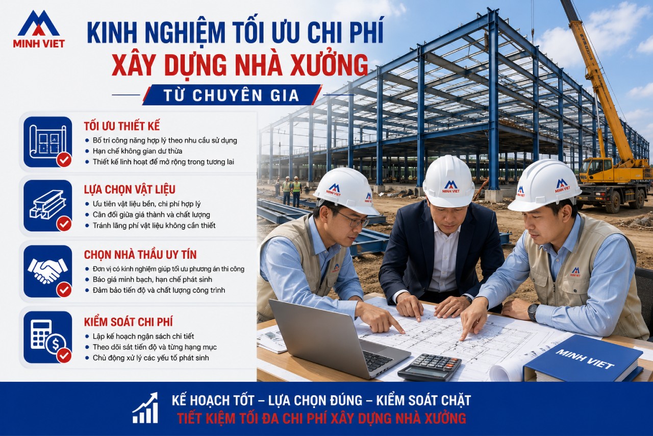 Kinh nghiệm tối ưu chi phí xây dựng nhà xưởng từ chuyên gia