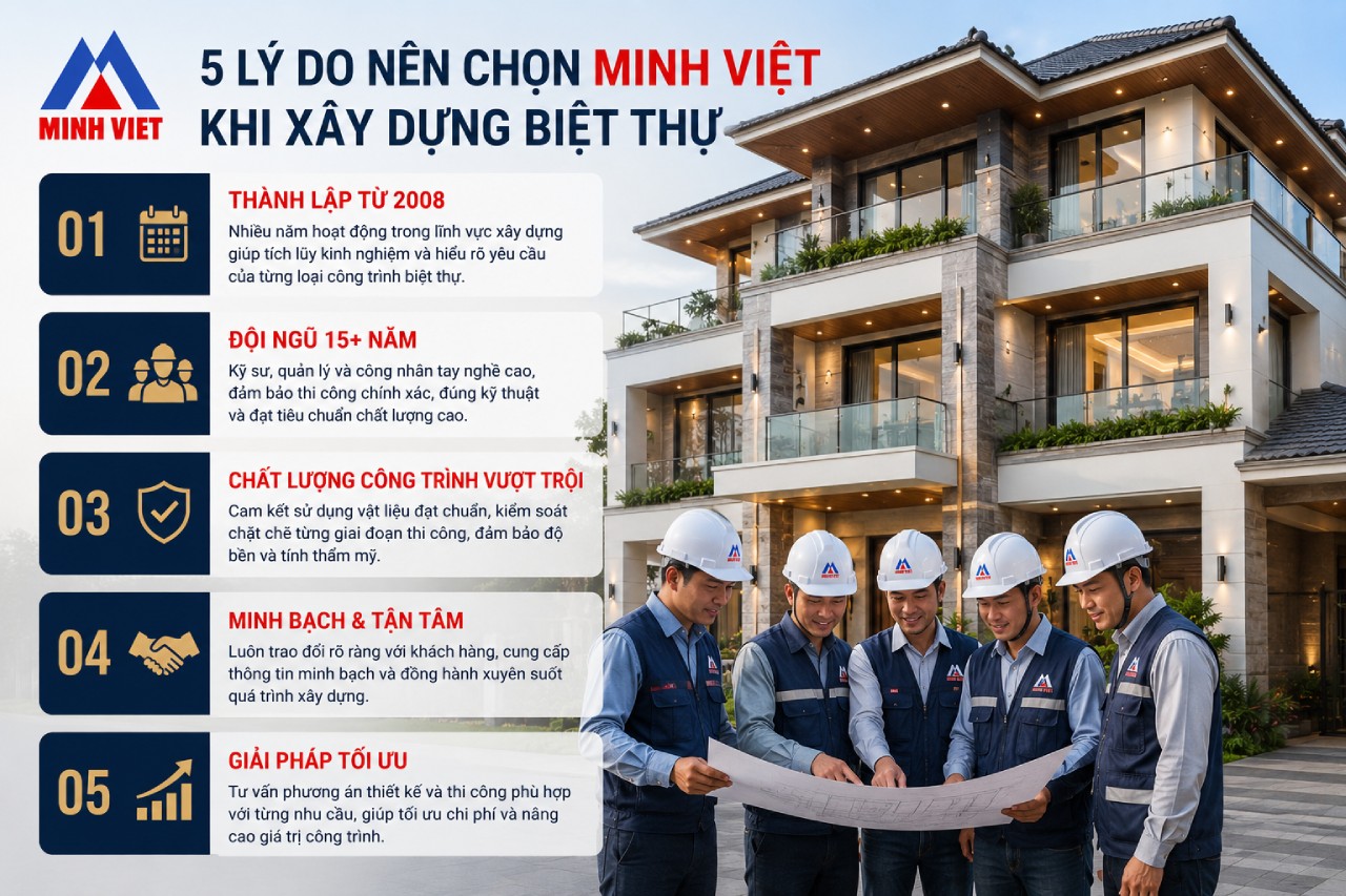5 lý do nên chọn Minh Việt khi xây dựng biệt thự