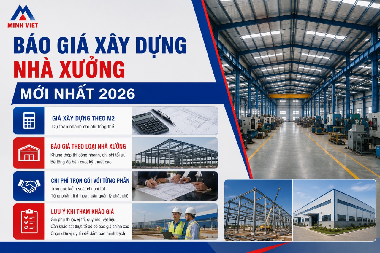 Báo giá xây dựng nhà xưởng mới nhất 2026