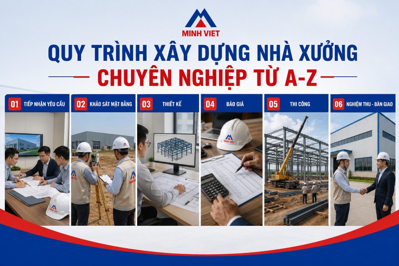 Quy trình xây dựng nhà xưởng chuyên nghiệp từ A-Z