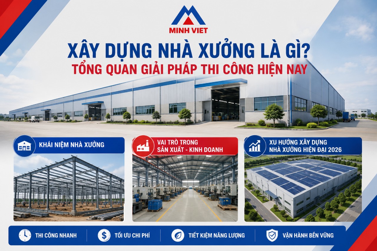 Xây dựng nhà xưởng là gì? Tổng quan giải pháp thi công hiện nay