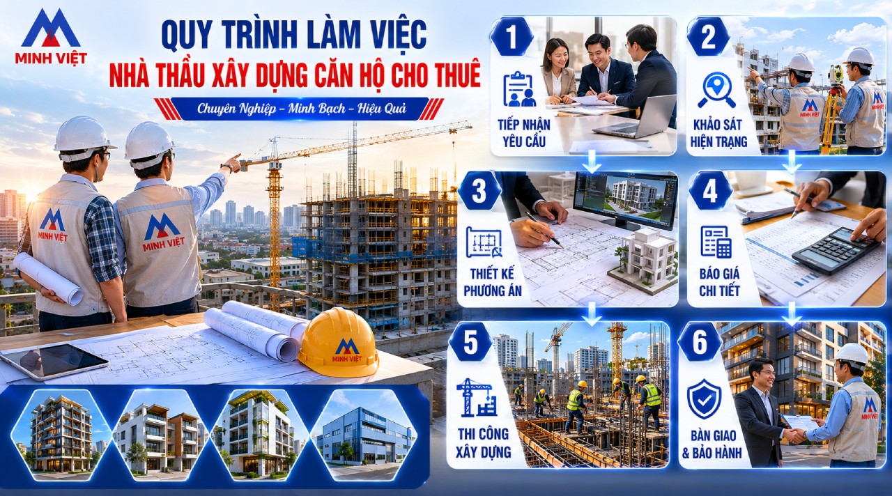 Quy trình làm việc của nhà thầu xây dựng căn hộ cho thuê chuyên nghiệp