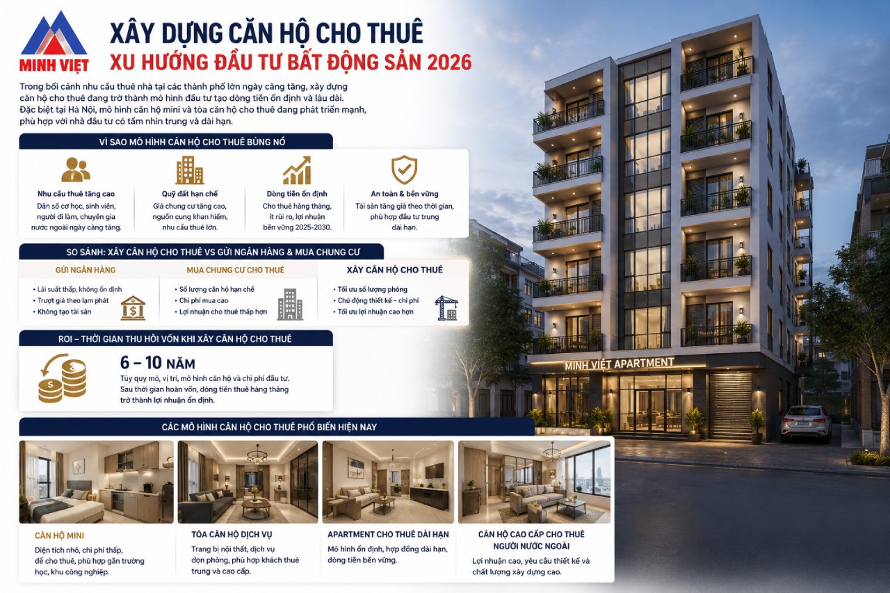 Xây Dựng Căn Hộ Cho Thuê - Xu Hướng Đầu Tư Bất Động Sản 2026