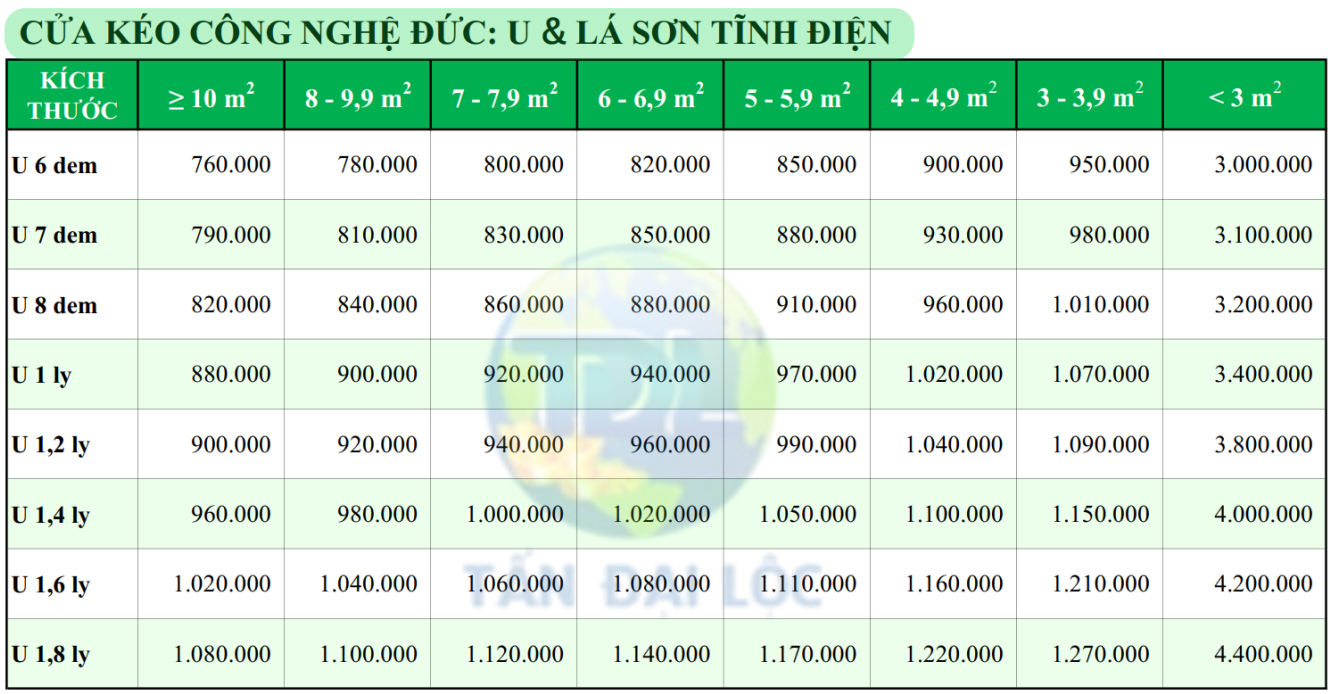 BẢNG GIÁ CỬA KÉO ĐỨC SƠN TĨNH ĐIỆN 2026
