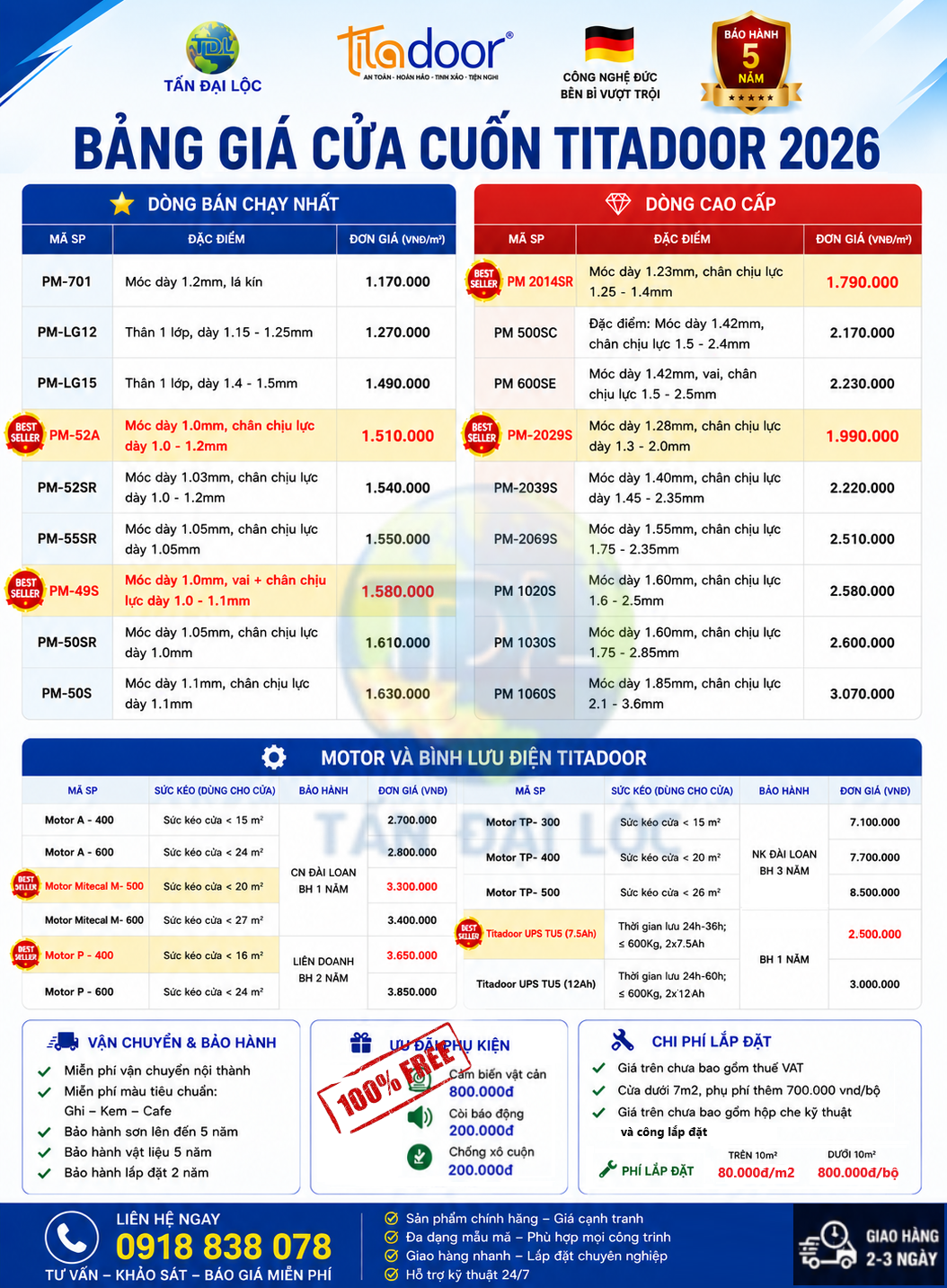 BẢNG GIÁ CỬA CUỐN NHÔM CN ĐỨC TITADOOR RẺ NHẤT