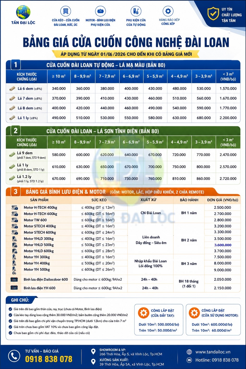 BÁO GIÁ CỬA CUỐN ĐÀI LOAN TỰ ĐỘNG VÀ KÉO TAY RẺ NHẤT 2026