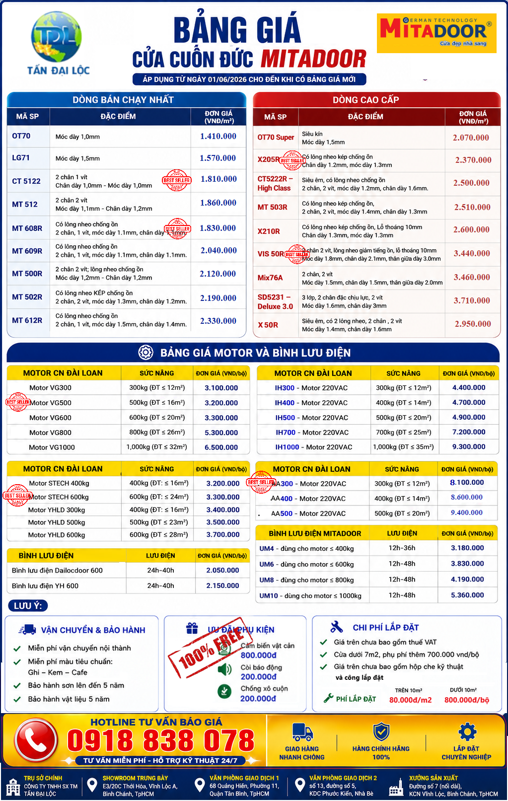 BẢNG GIÁ CỬA CUỐN ĐỨC MITADOOR 2026 MỚI NHẤT