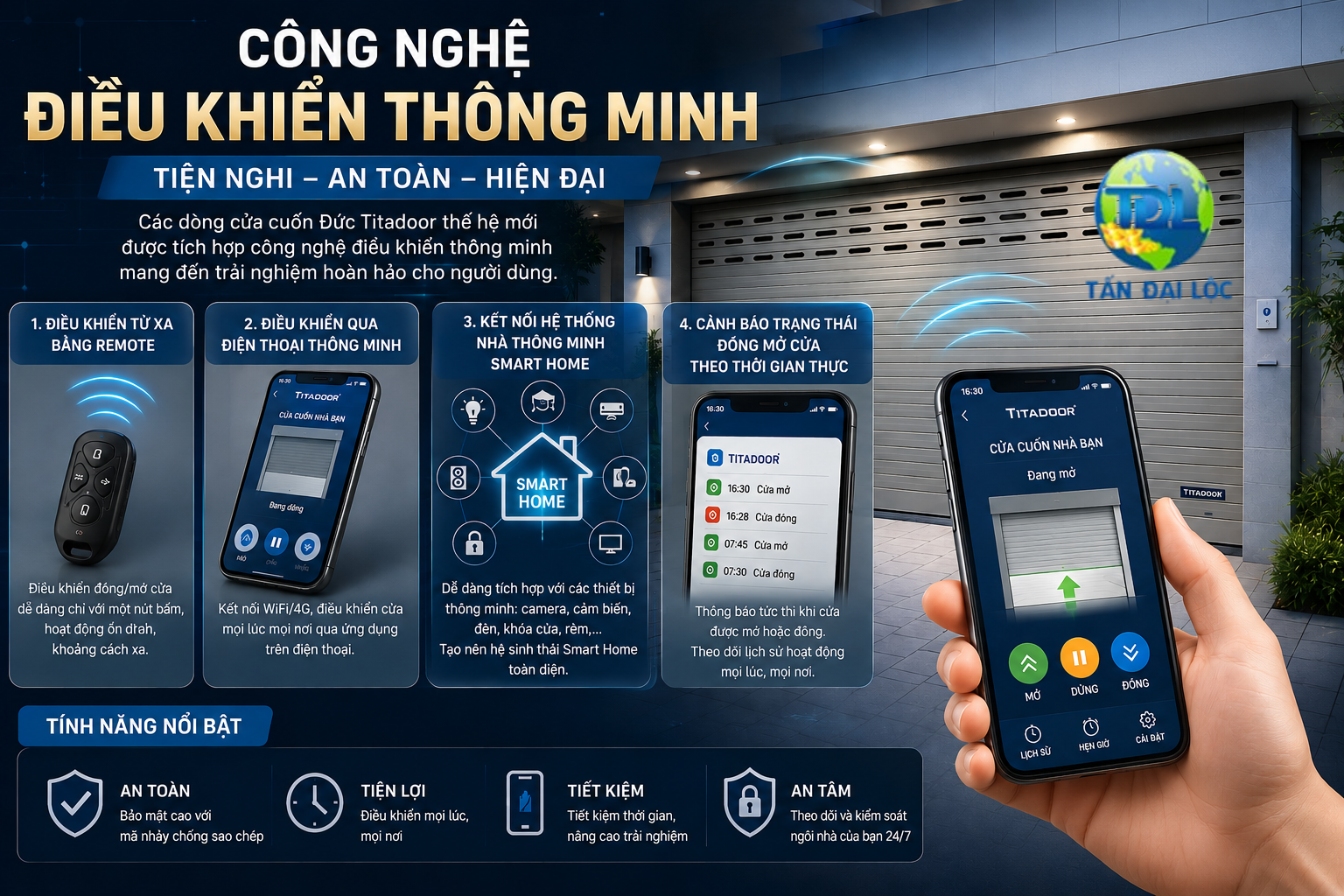 Cửa cuốn Đức tích hợp công nghệ hiện đại Smart Home thông minh