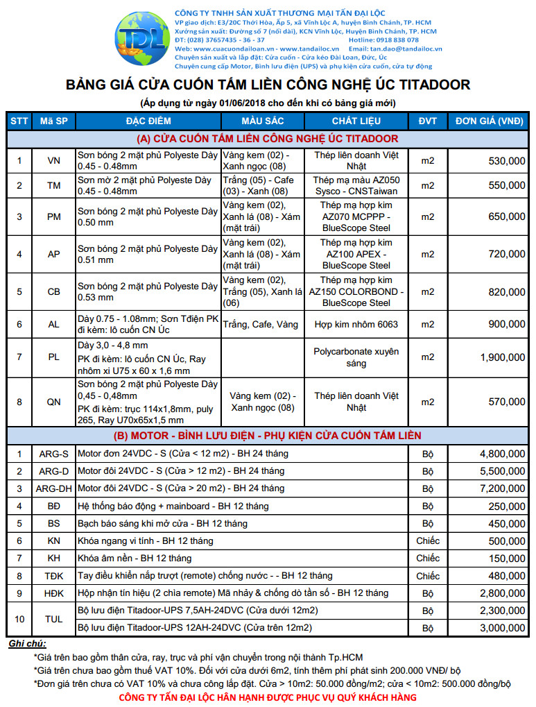 Bảng giá cửa cuốn tấm liền Công nghệ Úc giá rẻ Titadoor